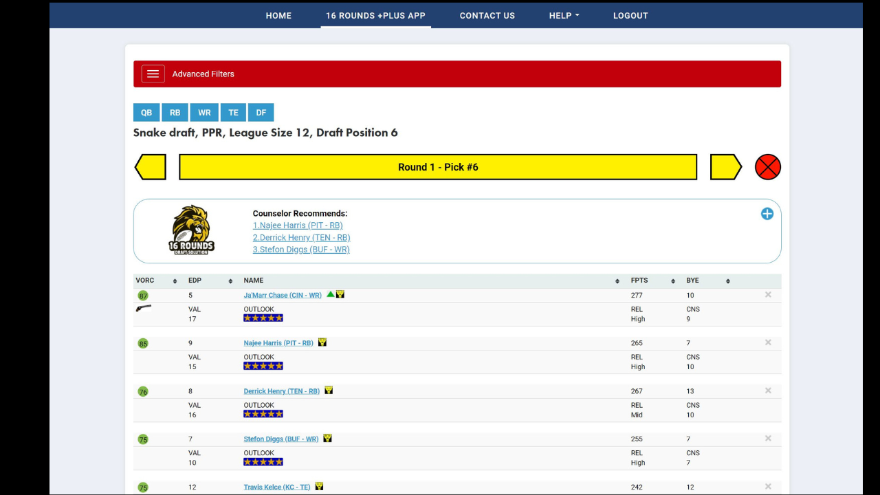 fantasy football counselor 16 rounds